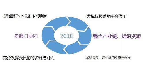 聚焦新標準，筑牢安全線 消毒產(chǎn)品衛(wèi)生安全評價與監(jiān)管新要求解讀