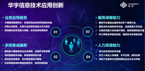 華宇簽約入駐北京經(jīng)濟技術(shù)開發(fā)區(qū)國家信創(chuàng)園，助力信息技術(shù)咨詢產(chǎn)業(yè)新飛躍